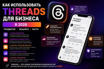 Как использовать Threads для бизнеса в 2026 — практический гайд Как использовать Threads для бизнеса в 2026 — практический гайд
