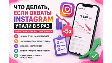 Что делать если охваты Instagram упали в 5 раз — пошаговый план восстановления