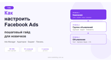 Как настроить Facebook Ads — пошаговый гайд для новичков