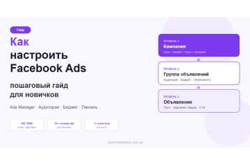 Как настроить Facebook Ads — пошаговый гайд для новичков