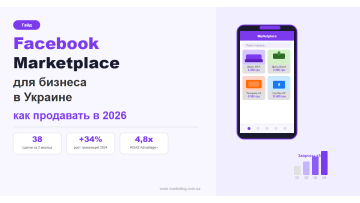 Facebook Marketplace для бизнеса в Украине 2026 Facebook Marketplace для бизнеса в Украине 2026