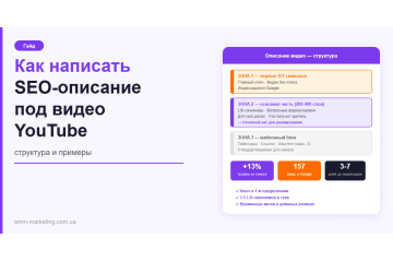 Как написать SEO-описание под видео YouTube — структура Как написать SEO-описание под видео YouTube — структура