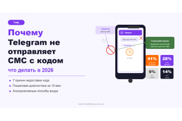 Telegram не отправляет СМС с кодом — что делать в 2026 Telegram не отправляет СМС с кодом — что делать в 2026