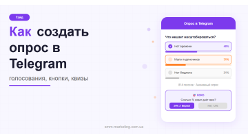 Как создать опрос в Telegram: голосования, кнопки, квизы Как создать опрос в Telegram: голосования, кнопки, квизы