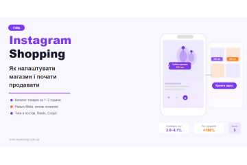 Instagram Shopping: как настроить магазин и начать продавать Instagram Shopping: как настроить магазин и начать продавать