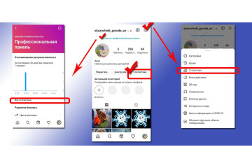 Как узнать статистику публикации в Инстаграм