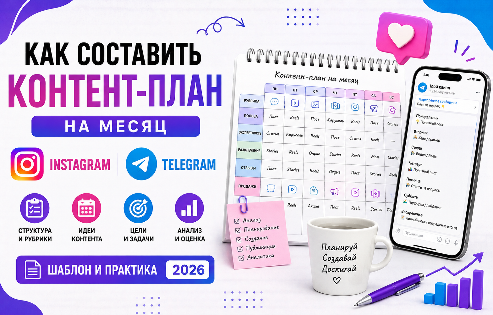 Як скласти контент-план на місяць для Instagram і Telegram — шаблон і практика 2026