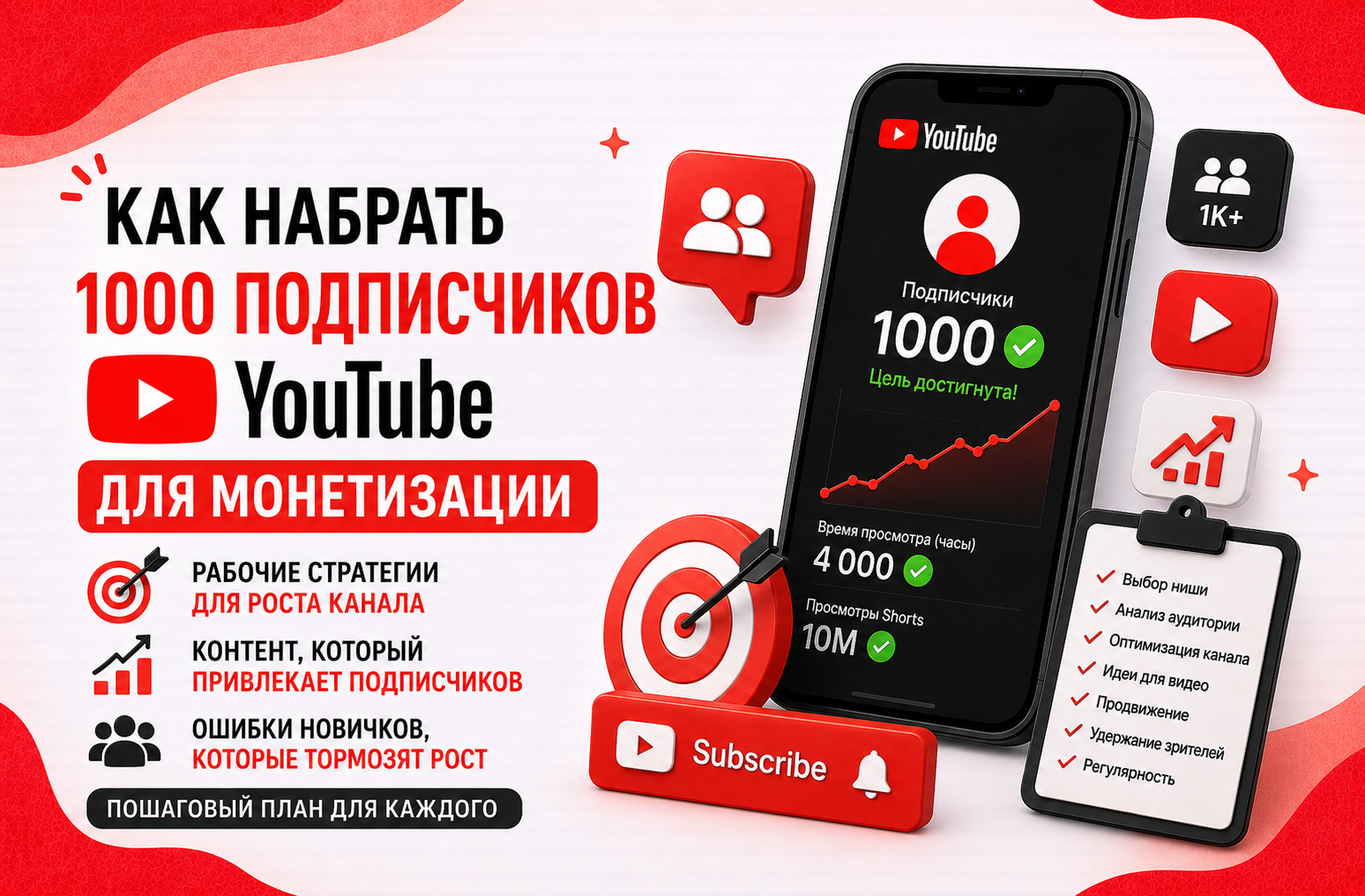 Як набрати 1000 підписників YouTube для монетизації - що реально працює у 2026