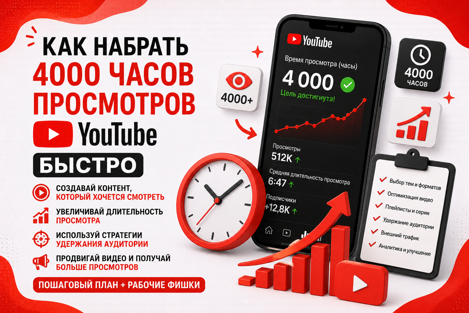 Як набрати 4000 годин переглядів YouTube 