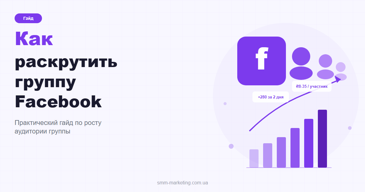 Как раскрутить группу Facebook — практический гайд