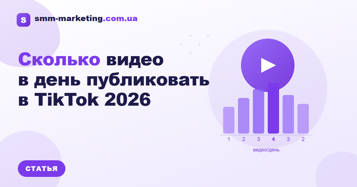 Сколько видео в день публиковать в TikTok 2026